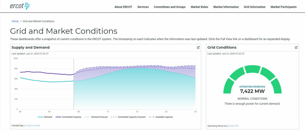 ERCOT dashboard